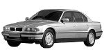 BMW E38 C2098 Fault Code
